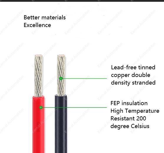 20AWG Red 19 cores